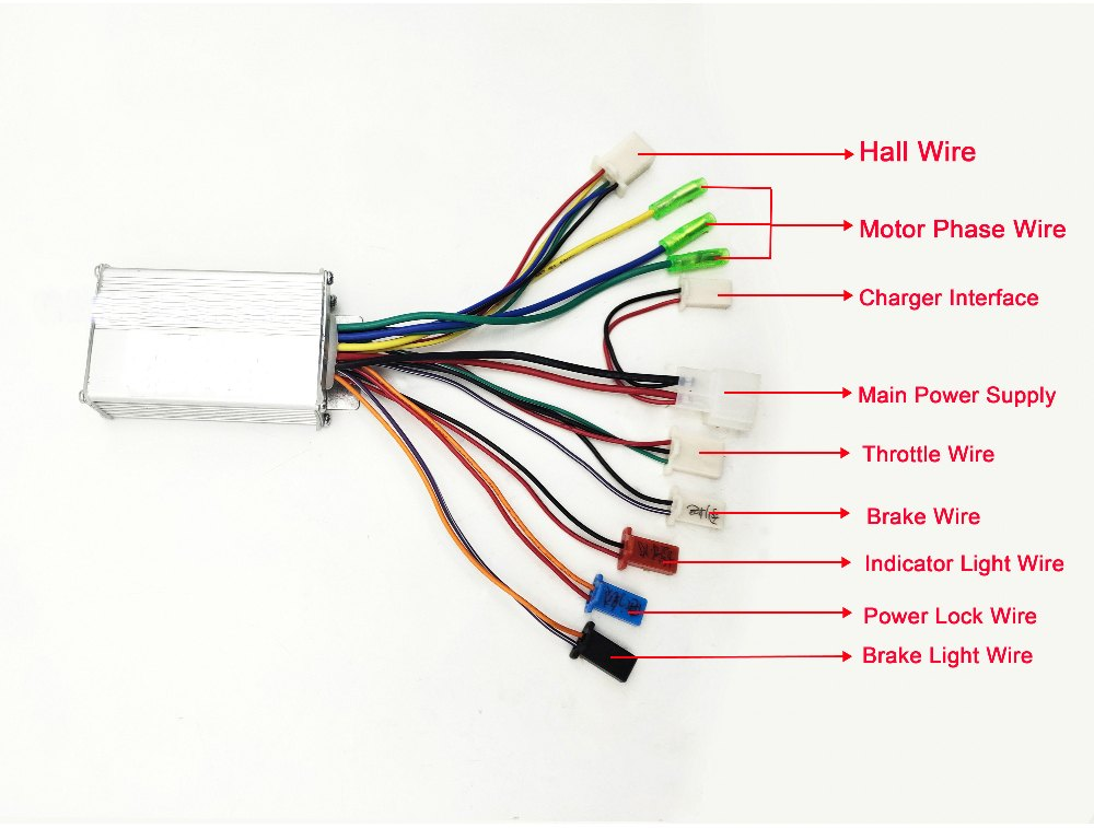 bldc motor controller